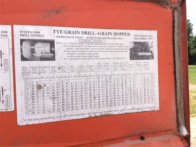 Tye Drill Planting Chart
