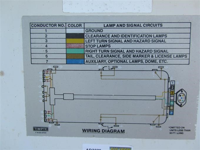 54 Wilson Trailer Wiring Diagrams - Wiring Diagram Resource