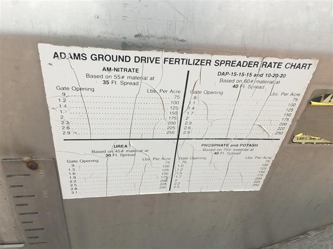 Adams Ground Driven Fertilizer Spreader Chart