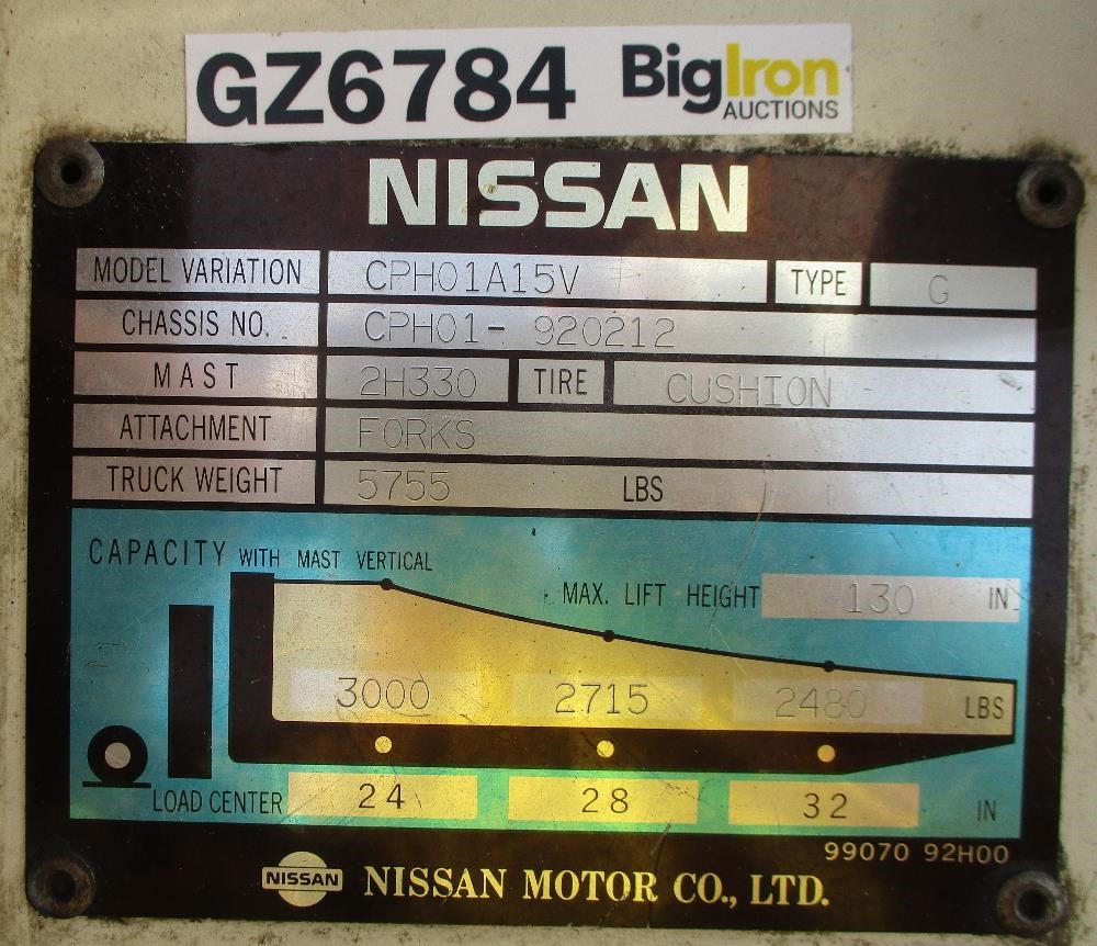 nissan forklift serial number lookup