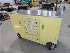 Rolling Toolbox 