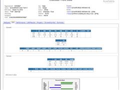 items/a9b10ad4e843ef11b4ad0022488ff517/3hdregyellow5hdregwhitecharolaisspringcalvingbredheifers_3f5fda8de93147b8ade8956851c0218c.jpg