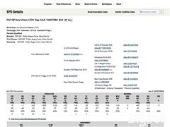 10) FAF QP New Vision 1705 Semen Units (BID PER UNIT) 