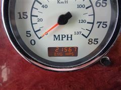 Hours Meter